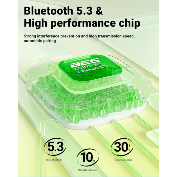 Фото - Наушники вкладыши беспроводные TWS AceFast T9 avocado green (6974316282556)