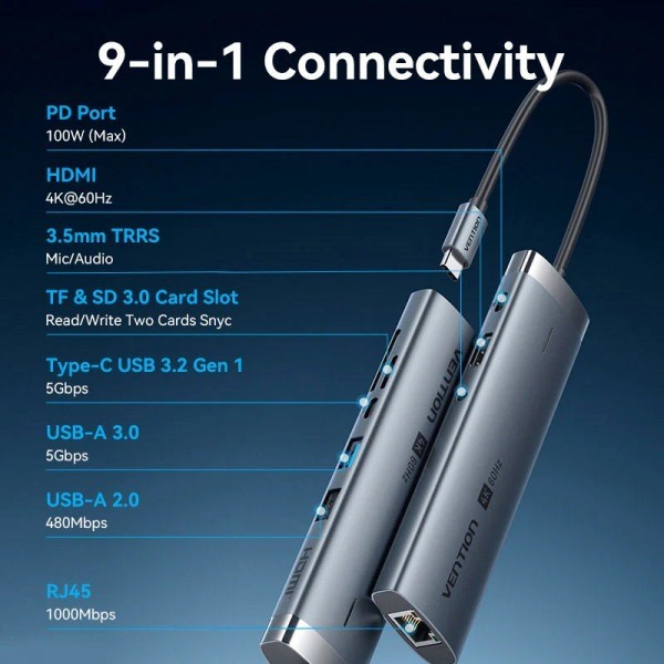 Фото - Хаб USB Vention USB3.2 Type-C HDMI 60Hz/USB 3.0x2/RJ45/SD/TF/3.5mm/PD 100W (TGVHB)