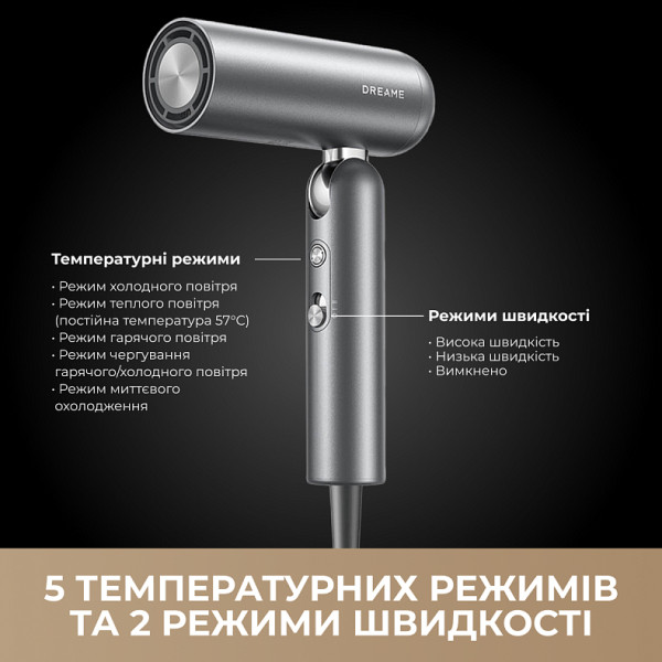 Фото - Фен Dreame Pocket Pro Grey (AHD51PRO_G)