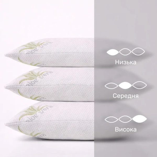 Фото - Подушка стандартная MirSon Memory №740 Dorotea Memory средняя 50х70 см (2200001489462)