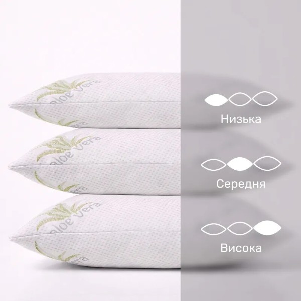 Фото - Подушка стандартна MirSon антиалергенна №717 Dorotea Ecosilk пружна 40х60 см (2200001484245)