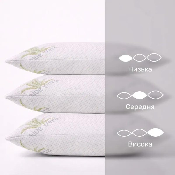 Фото - Подушка стандартная MirSon антиаллергенная №716 Dorotea Ecosilk средняя 50х70 см (2200001485280)