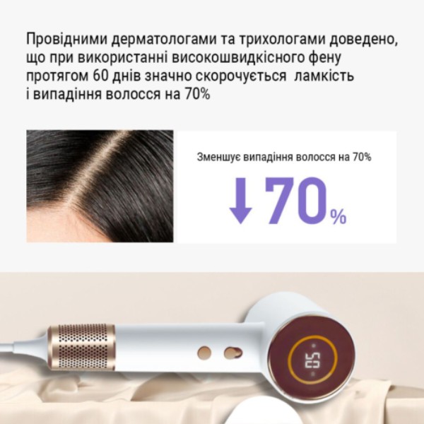 Фото - Фен AIMED Hair Master PRO (AI-HMaster1_wh)