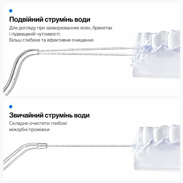 Фото - Насадка для іригатора Usmile Dual-Line CN-005