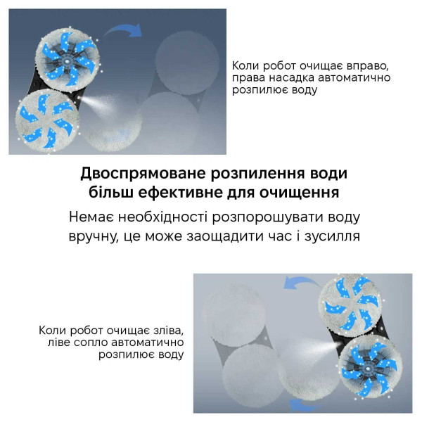 Фото - Пилосос віконний INSPIRE RN2-19 White