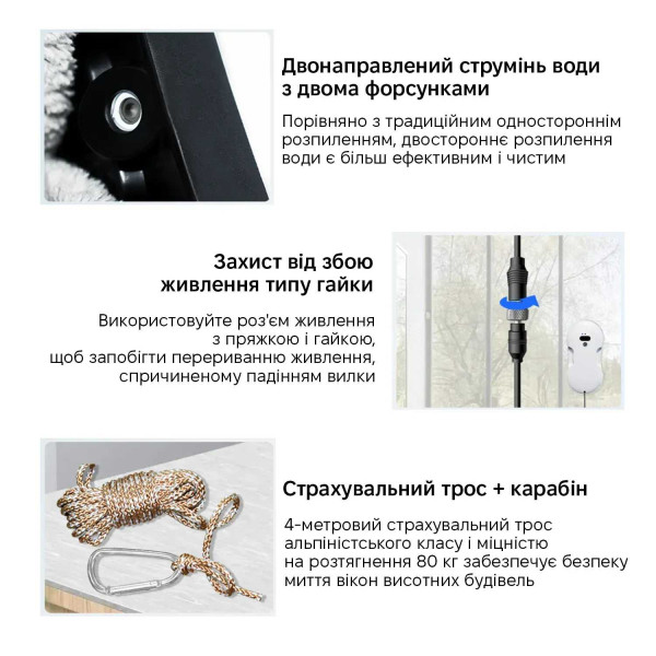Фото - Пилосос віконний INSPIRE RN2-19 White