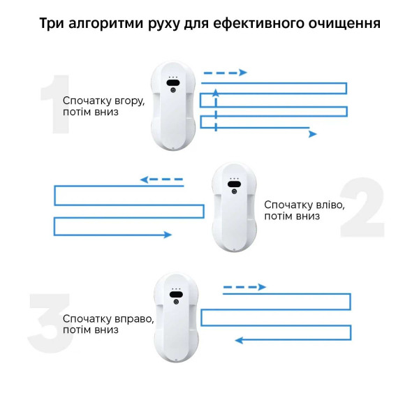 Фото - Пилосос віконний INSPIRE RN2-19 White