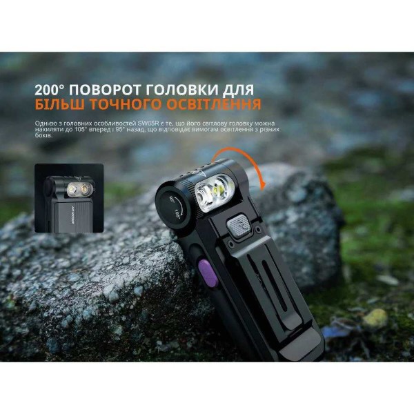 Фото - Ліхтар Fenix SW05R-UVL
