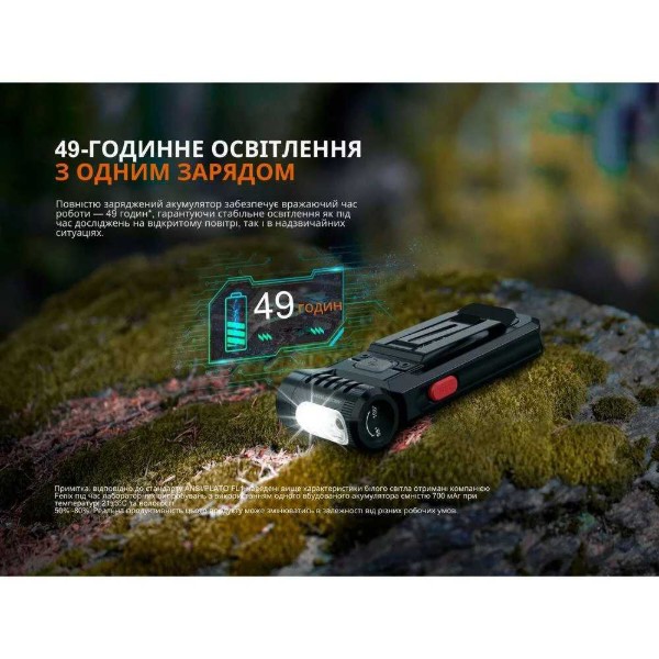 Фото - Ліхтар Fenix SW05R-UVL