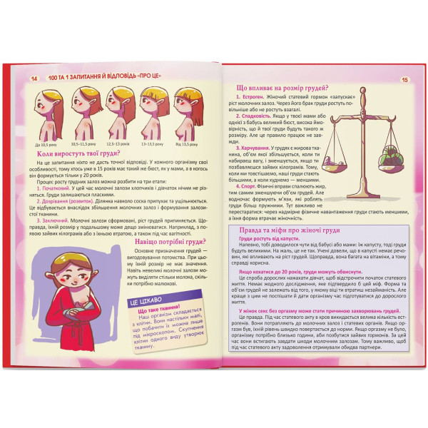 Фото -  Crystal Book 100 и 1 вопрос и ответ "об этом". Все о чем подростки стесняются говорить со взрослыми (9789669369123)