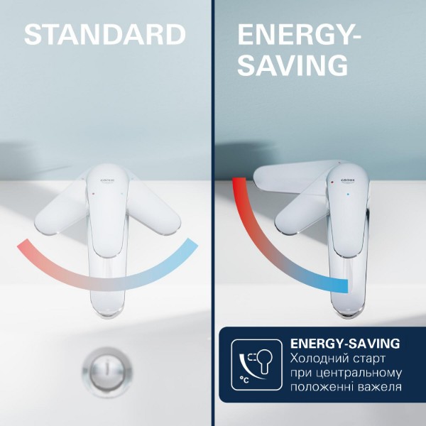 Фото - Смеситель для ванной Grohe QuickFix Dice ColdStart S (1018610000)