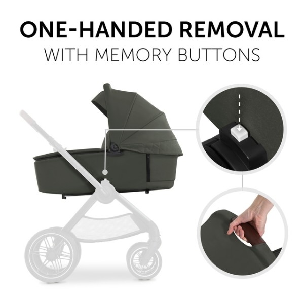 Фото - Коляска универсальная 2 в 1 HAUCK Walk N Care Air Dark Olive