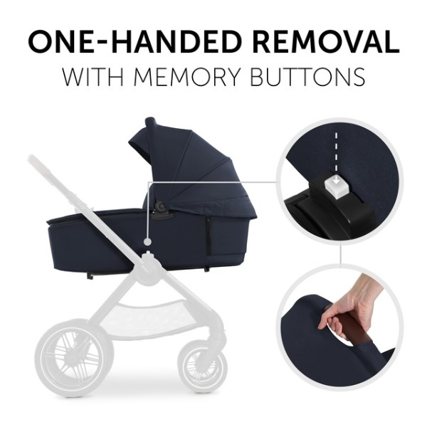 Фото - Коляска универсальная 2 в 1 HAUCK Walk N Care Dark Navy Blue