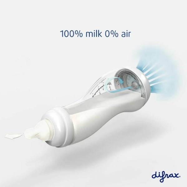 Фото - Пляшка для годування Difrax 250 мл S-bottle Wide Popcorn