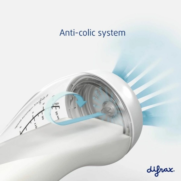 Фото - Пляшка для годування Difrax 250 мл S-bottle Wide Blue