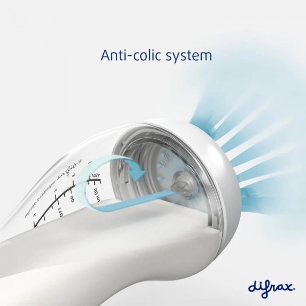 Фото - Бутылочка для кормления Difrax 310 мл S-bottle Wide Clay