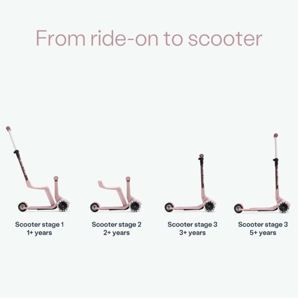 Фото - Трёхколёсный самокат smarTrike Xtend Mini-ride Pink (2501302)
