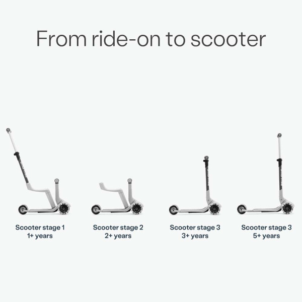 Фото - Трёхколёсный самокат smarTrike Xtend Mini-ride White (2501303)