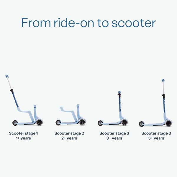 Фото - Трёхколёсный самокат smarTrike Xtend Mini-ride Blue (2501301)