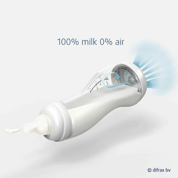 Фото - Пляшка для годування Difrax Variflow 1-2-3 Natural 250 мл (712)