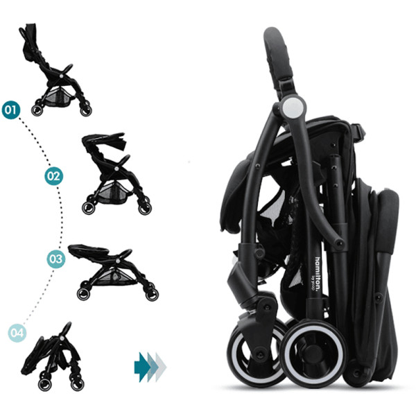 Фото - Коляска прогулянкова Hamilton by Yoop S1 Lake Blue (65269)