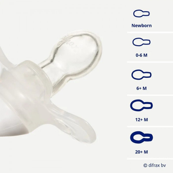 Фото - Симетрична пустушка Difrax Natural Uni UN803 Wildberry