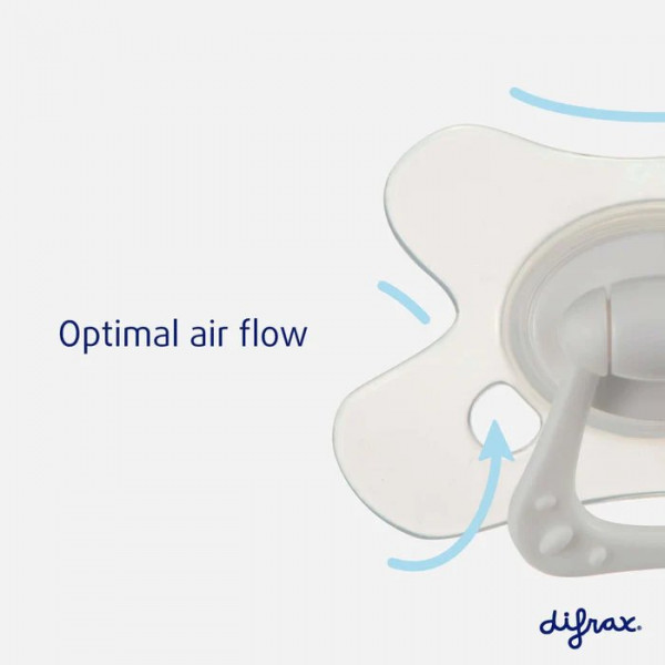 Фото - Симетрична пустушка Difrax Natural Uni UN804 Wildberry