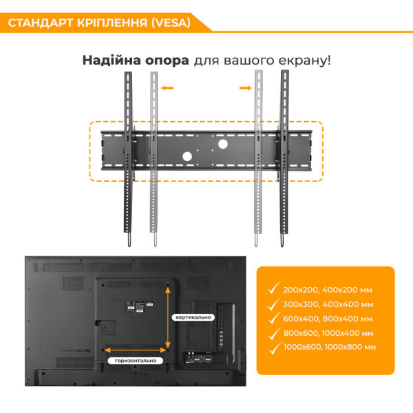 Фото - Кріплення для телевізора ITECHmount PLB-120