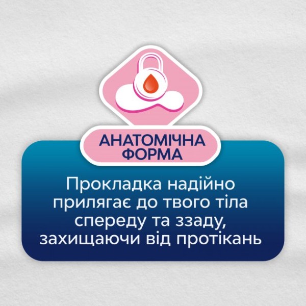 Фото - Прокладки гигиенические Libresse Ultra Normal Soft Deo 20 шт. (7322540356847)