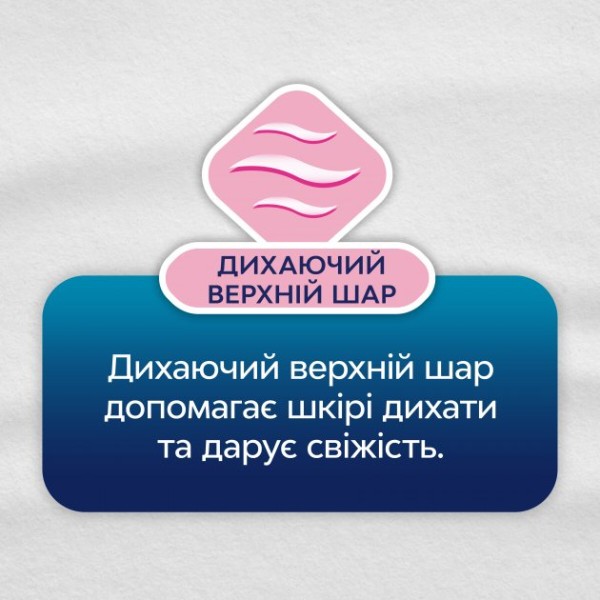 Фото - Прокладки гигиенические Libresse Ultra Normal Soft Deo 20 шт. (7322540356847)