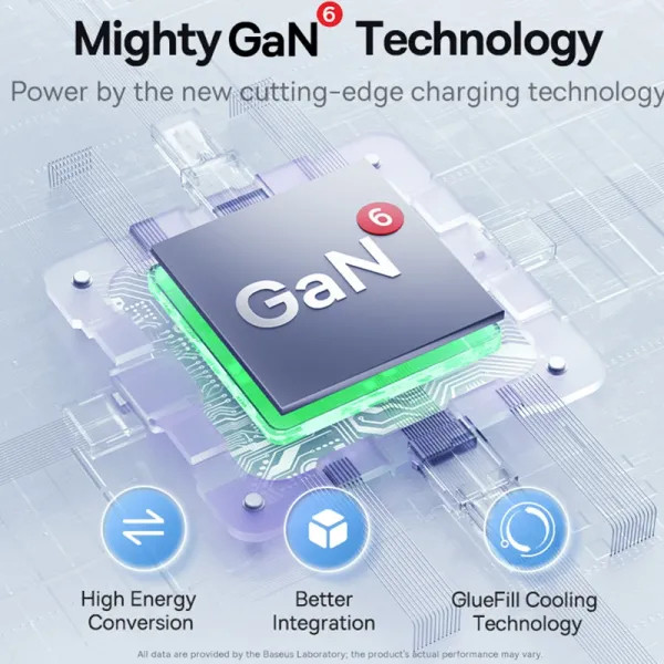 Фото - Мережевий зарядний пристрій Baseus GaN6 Pro Fast Charger 2C+2U 65W EU Moon White (P10162701213-00)