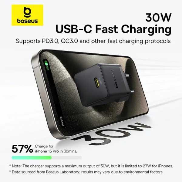 Фото - Сетевое зарядное устройство Baseus Palm Fast Charger 1C 30W EU Cluster Black (P10111605113-00)