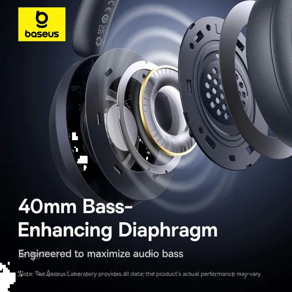 Фото - Навушники накладні бездротові Baseus Bass 35 Max Wireless Headphones Twilight Grey (A00070800821-00)