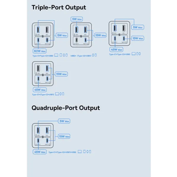 Фото - Мережевий зарядний пристрій Baseus GaN6 Pro Fast Charger 2C+2U 65W EU Moon White (P10162701213-00)