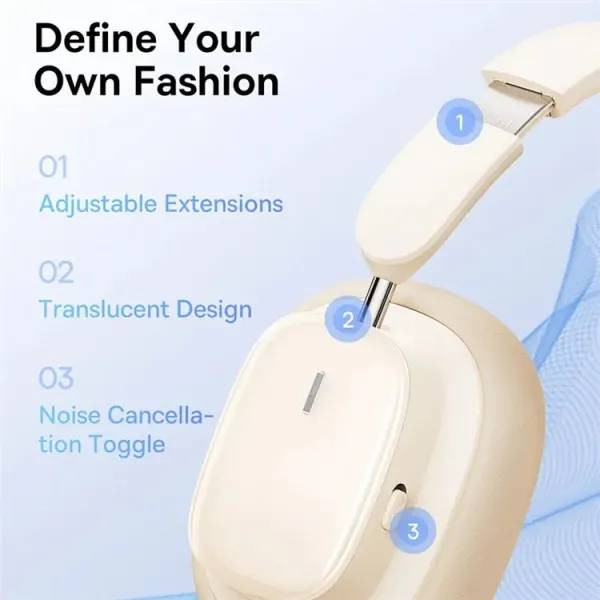 Фото - Навушники повнорозмірні бездротові Baseus Bowie H1i Noise-Cancellation Cluster White (A00050402223-00)