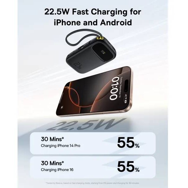 Фото - Батарея мобільна Baseus EnerFill FC31 Digital Display 20000mAh 22.5W Cosmic Black (P10082107123-00)