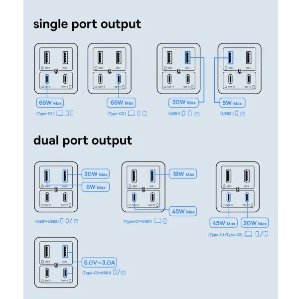 Фото - Мережевий зарядний пристрій Baseus GaN6 Pro Fast Charger 2C+2U 65W EU Moon White (P10162701213-00)