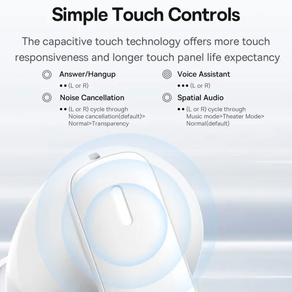 Фото - Навушники вкладиші бездротові TWS Baseus Bowie E20 True Wireless Earphones Stellar White (A00069700223-00)