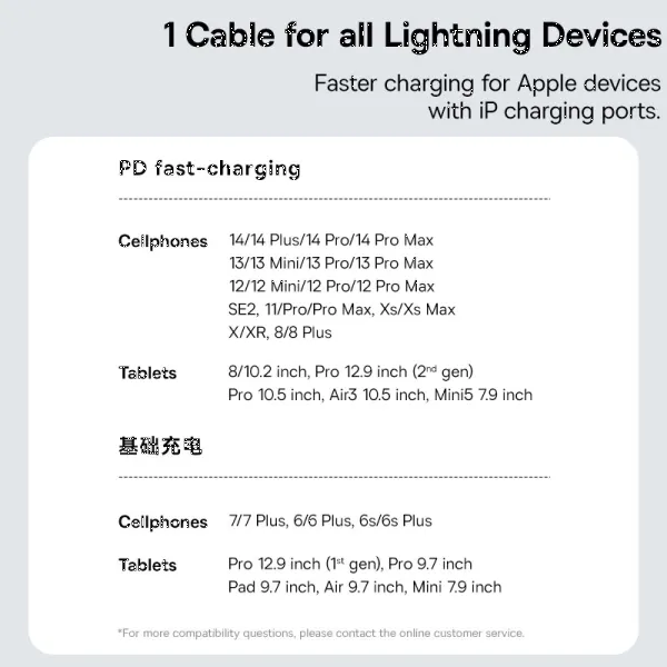 Фото - Кабель синхронізації даних Baseus Gem Fast-Charging Data Cable USB-C to iP 20W 1m Galaxy Blue (P10373001311-00)