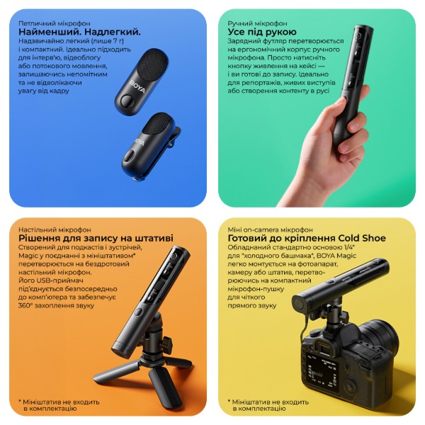 Фото - Микрофон для смартфона Boya Magic-02 Type-C/Lightning Black