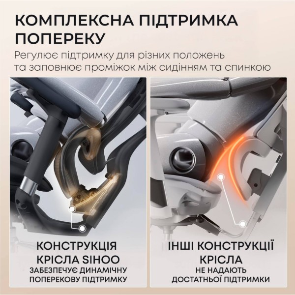 Фото - Крісло офісне Sihoo DORO C300L Mesh Black with footrest (DORO-C300L-A3-101-JT)