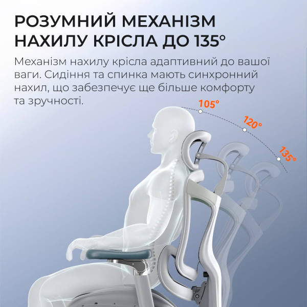Фото - Крісло офісне Sihoo DORO C300 Pro Mesh White with footrest (DORO-C300-PRO-M102-JT)