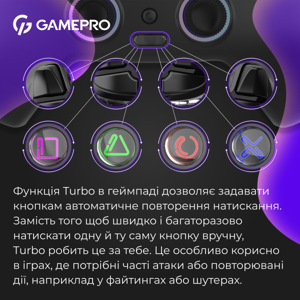 Фото - Геймпад GamePro GPS20B Black