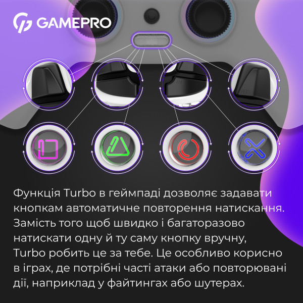 Фото - Геймпад GamePro GPS20W White