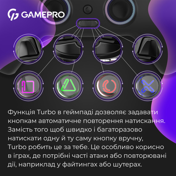 Фото - Геймпад GamePro GPS20BDOC Black