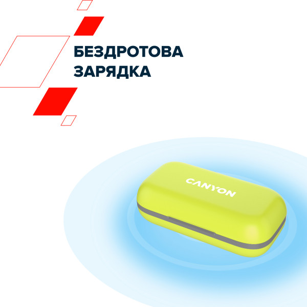 Фото - Наушники вкладыши беспроводные TWS Canyon OnRun 11 Sport Wireless charge Green (CNS-TWS11GR)