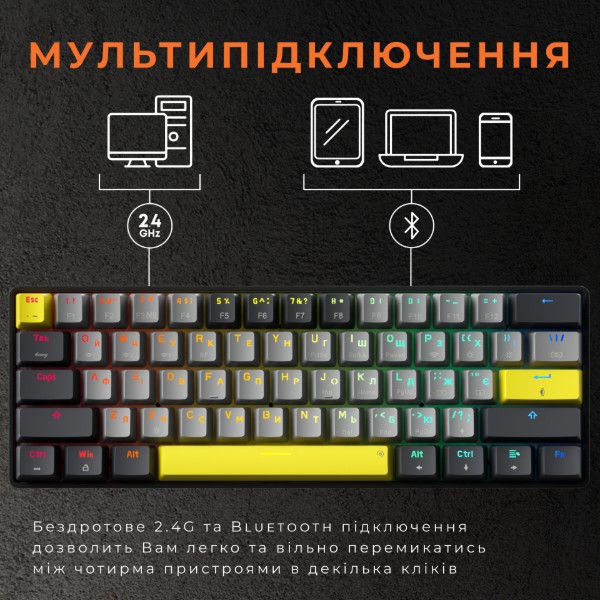 Фото - Клавіатура бездротова ігрова GamePro MK130G Pro