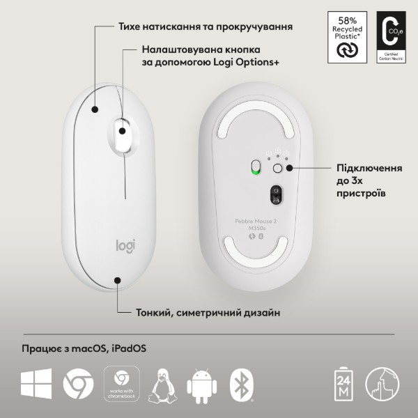 Фото - Миша бездротова Logitech Pebble Mouse 2 M350s White Bluetooth (910-007013)