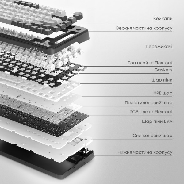 Фото - Клавіатура бездротова ігрова Ajazz AK820 MAX Magnetic switches (AK820MAX-M-PWB)