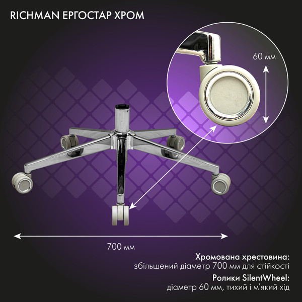 Фото - Крісло для геймерів Richman Ергостар Хром Synchro Сітка Сіра